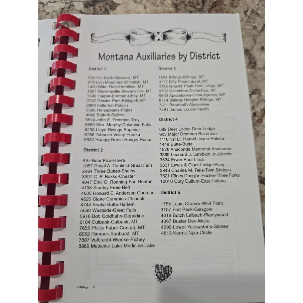 Veterans of Foreign Wars Department of Montana Love Cookin' Cookbook‎ MT